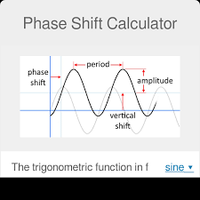 Phase Shift Calculator