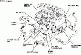 I have a1990 honda accord ex that had a 2.2 non vtech i put a 1994 vtech motor in my car an i need the vacuum hose diagram if possible that is tricky since the vtec has a totally different system, clubintegra.com has people that know a lot about the vtec engines, they have been able to help me with my b18c!. 3219946 99 Honda Accord Engine Diagram Osnabruck Fusebox
