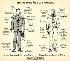 the colors of interview success