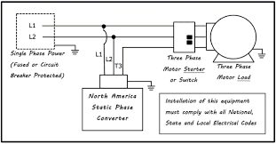 how does a static phase converter work