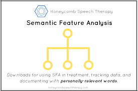 One Click Semantic Feature Analysis Honeycomb Speech Therapy