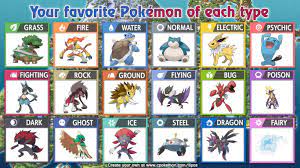 My favourite pokemon of every type : r/pokemon
