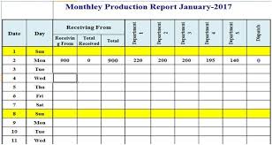 Production Plan Template Excel Format Project Management Business