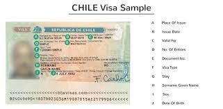 Panama friendly nations visa and more! Chile Student Visa For Indians Definitive Guide 2020 Btw