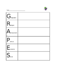 Grapes Graphic Organizer History Worksheets Teachers Pay