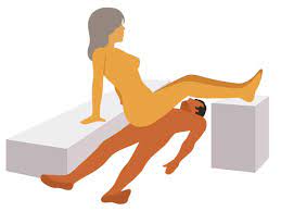 59 Best Sex Positions to Try This Year | Man of Many