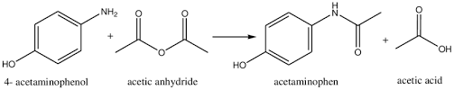 Synthetic Pathway Of Acetaminophen