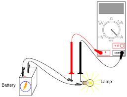 How To Use An Ammeter To Measure Current Basic Concepts