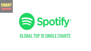 Global Spotify Charts Top 10 23 06 2019 Chartexpress