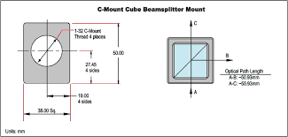 c mounted cube beamsplitters edmund