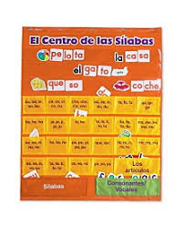 Learning Resources Alphabet Center Pocket Chart Reviews