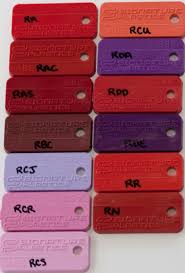 Keycap Colors