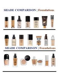 Foundations My Shade Matches And Swatches For The Nc45 44
