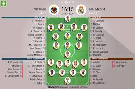 Draw with goals at the estadio de la cerámica in a match where mariano put real madrid ahead and gerard moreno drew from the penalty spot. Villarreal V Real Madrid As It Happened