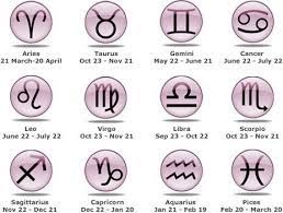 June 12 is the 163rd day of the year (164th in leap years) in the gregorian calendar. Zodiac Signs Believed To Affect Personality Not Scientifically Proven Common Sense