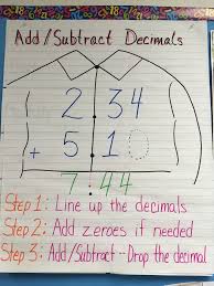 Anchor Chart For Adding And Subtracting Decimals Adding