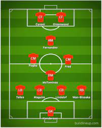 You can also see how much a formation by this team has been used. Predicted Xi Man United To Switch To Diamond Formation Against Granada