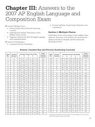  ap english language and composition scoring worksheet 2007 ap english language and composition scoring worksheet exam essay help 0