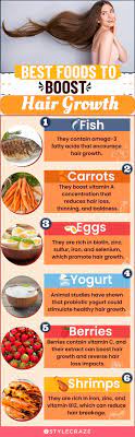 t for hair growth 12 foods to help