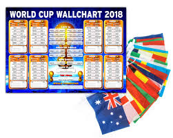 Football Wall Chart 2018 With Bunting Flags Perfect For Homes And Bars