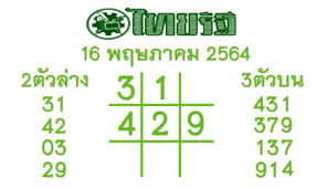 หวยไทยรัฐ เลขเด็ดไทยรัฐ ใกล้เข้ามาอีกนิด วันแห่งความหวังของคนไทย วันอะไรเอ่ยก็วันหวยออกไง. à¸«à¸§à¸¢à¹„à¸—à¸¢à¸£ à¸ 16 à¸žà¸¤à¸©à¸ à¸²à¸„à¸¡ 2564 à¸«à¸§à¸¢à¹„à¸—à¸¢à¸£ à¸ 16 5 64 Zcooby Com