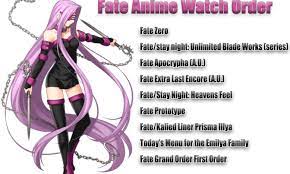 the best order to watch the fate series