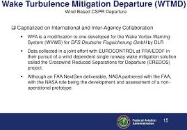 Federal Aviation Administration Wake Turbulence Program