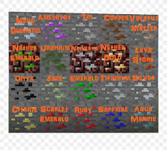 The game is now available on android, ios, pc and xbox 360. Minecraft Font Png 736x736px Minecraft Text Download Free