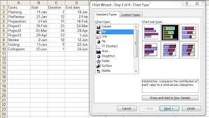 Advanced Graphs Using Excel Gantt Chart In Excel Plot