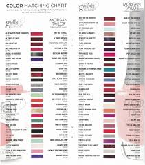 Finding Gelish Morgan Taylor Matching Colors Esthers Nail
