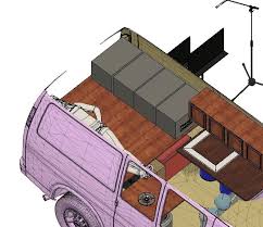 building a custom cer van present