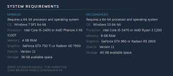 System requirements lab runs millions of pc requirements tests on over 8,500 games a month. System Requirements For Pc Have Been Released Kakarot