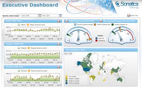 10 Best Kpi Dashboard Templates To Keep Strategy On Track