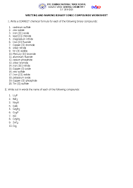 naming and writing chemical formula