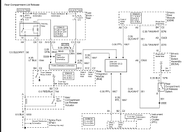 Basically, there are a few components to be recognized when you disassemble an alternator from your engine bay. 92 Ford F 150 Starter Wiring Diagram Wiring Diagram Networks