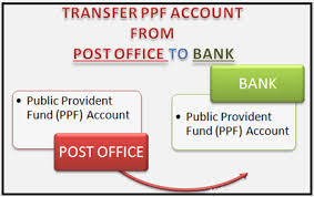 public provident fund ppf account