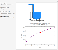 Flow From A Tank At Constant Height