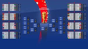 World Cup 2018 Tiebreaker How Fifa Decides The Group Stage