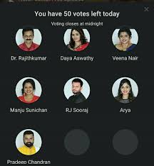 Star maa bigg boss telugu voting results of each contestant are shown in the voting poll status. Bigg Boss Malayalam 2 Voting Results 11th February Rajith Kumar Opens With A Massive Lead Followed By Daya Three Contestants In Danger Of Elimination This Week Vote Now Thenewscrunch