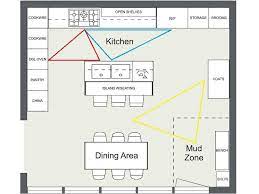 Big Kitchen Design Layout gambar png