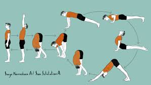 This is for a set of 8 yoga postures rubber stamps at 3/4 round size and mounted on wood plugs. How To Do Surya Namaskar A Benefits And Yoga Sequence Breakdown Adventure Yoga Online
