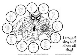 Spiderman Potty Training Charts