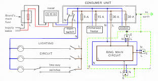 Here is a brief overview that will get a tiny home. Cyberphysics House Wiring