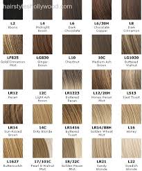 28 Albums Of Light Brown Hair Color Chart Explore