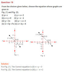 Ncert Solutions For Class 9 Maths