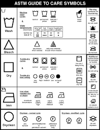 Laundering Drycleaning Symbols Laundry Care Symbols