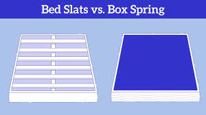 Bed Slats Vs Box Spring Which Should