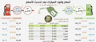 البنزين الخليج اسعار في أسعار البنزين