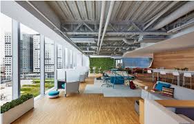 Office Futures: The Office Design Trends of 2020 and Beyond