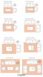 carpet size choosing guide in dubai